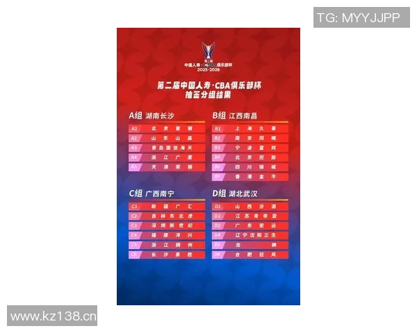 武汉篮球队在篮球团队协作排行榜中荣获第八名成就引发关注与讨论